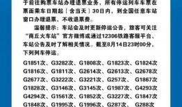商丘每日爆料新闻最新,考古新发现引热议